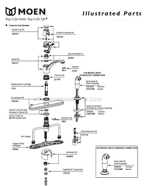 moen kitchen faucet repair|Moen kitchen faucet repair, single handle, single sprayer